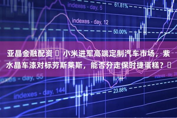 亚晶金融配资 ​小米进军高端定制汽车市场，紫水晶车漆对标劳斯莱斯，能否分走保时捷蛋糕？​